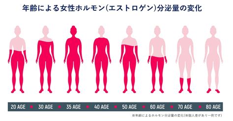 クンニ 臭い|Q.デリケートゾーン（陰部）のにおいが気になります。